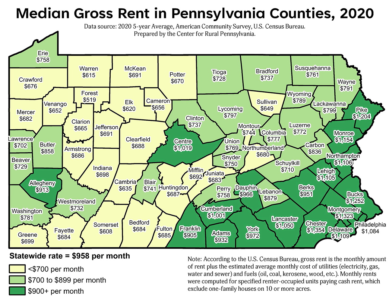 DataGrams - Center for Rural PA