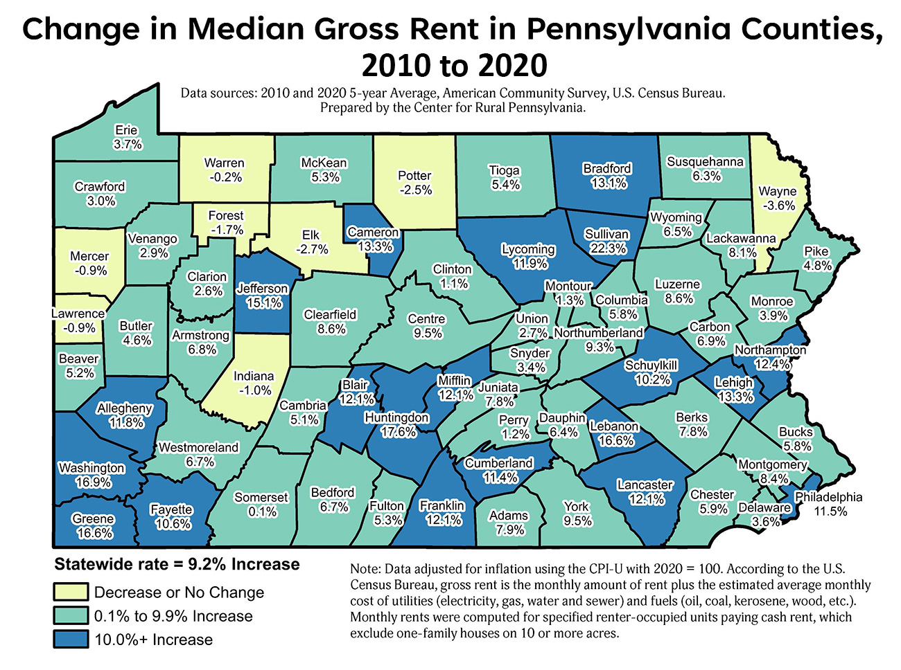 DataGrams - Center for Rural PA