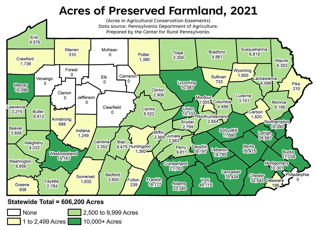 DataGrams - Center for Rural PA