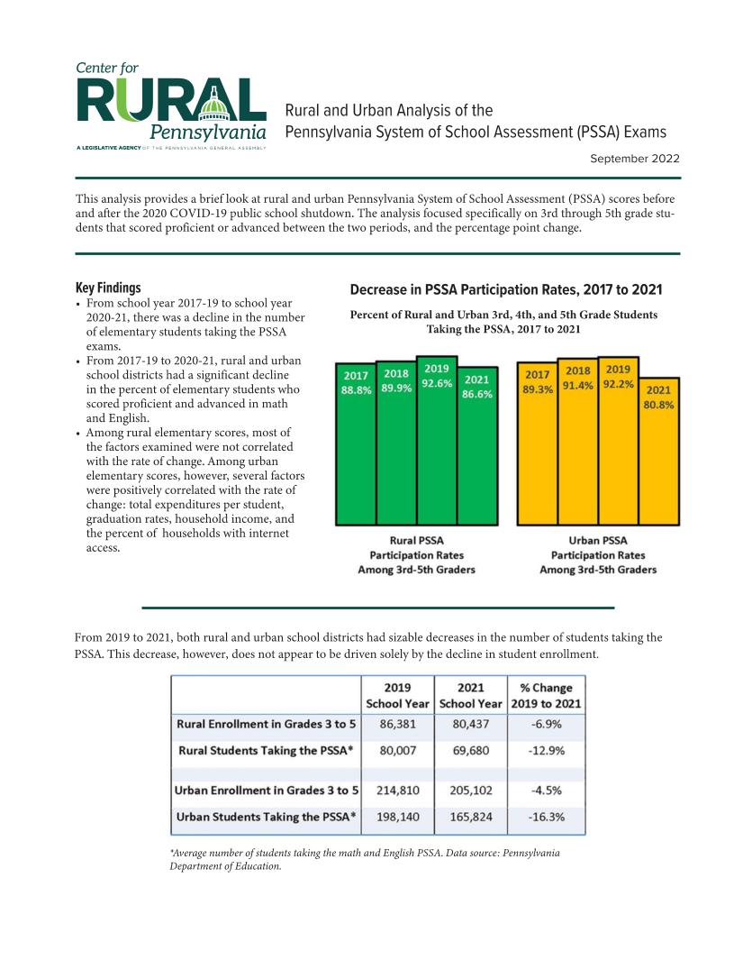 Fact Sheets Center for Rural PA