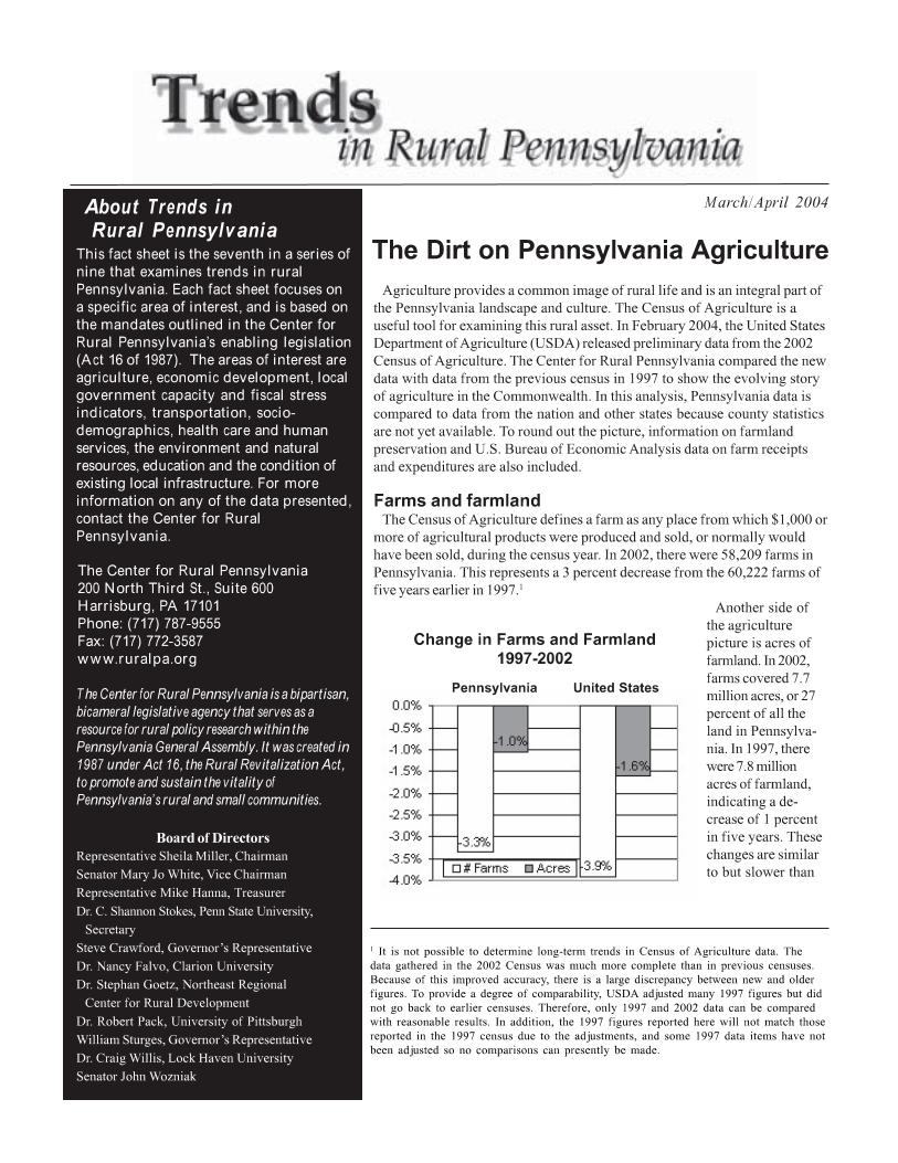 Fact Sheets - Center For Rural PA